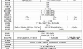 有源滤波器生产厂家 有源滤波器生产厂家